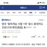 영국왕자도 코로나 걸렸나봐