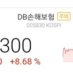 주식하다가