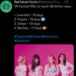 [드루와] 레드벨벳 사이코 <b>sm</b> 최단기록 2위로 뮤비 1억 달성