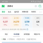 [댓글부탁해] 코로나 <b>사망자</b> 어느새 100명 넘었냐;;