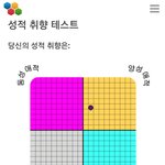 [댓글부탁해] 잠 안 오면 성<b>정체</b>성 테스트나 해봐라