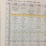 얘들아 이거 강의 <b>안</b> 들으면 뭐라<b>함</b>???ㅈㅂ