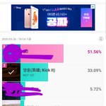 [NCT] 아챔 투표 2위!! 올라가자!!ㅜㅠ