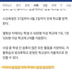 [댓글부탁해] 기숙사 써야 되는 사람들 어떡함?????