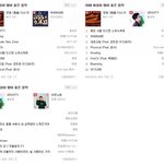 옹성우랑 <b>강</b>다니엘 팬덤나이대라는데 신기하다ㅋㅋ