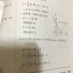 [댓글부탁해] 삼각<b>함수</b> 그래프 쉬운거 하나만 ㅜㅜ