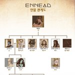 [<b>BL</b>] 엔네아드 인물관계도