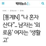 여자는 즐긴다?