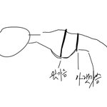 <b>브라</b> <b>사이즈</b> 질문 진짜 모르겠어 ㅜ