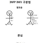 [댓글부탁해] Mbti 이거 개쳐욱기넼ㅋㄱㅋㄱㅋㄱㅋㅋ