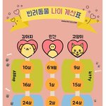 [댓글부탁해] 혹시 <b>생리</b> 4일 하는 판녀 있어?