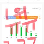 [NCT] 나 첫 입덕 첫 스밍 첫 트로피라 그른가ㅜㅜ