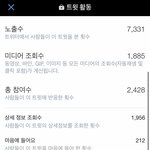 일주일된 <b>연성</b>계 이정도면 잘 굴렸지?