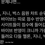 [NCT] 스밍<b>돌리</b>셈. 이게 제일 중요한거임