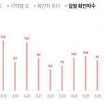 <b>개학</b> 절대 못함