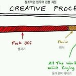 [드루와] <b>Enfp</b>들아 들어와바랑