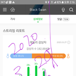 [방탄소년단] <b>심심</b>해서