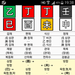 결혼하기 그지같은 사주<b>팔자</b>래