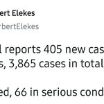이스라엘 코로나 확진자 3,865명 / <b>사망자</b> 13명