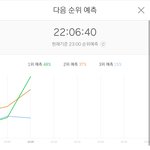 [NCT] 와 이것봐봐!!><