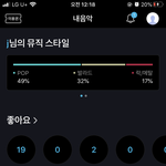 전정국 이상형이라는 톡선