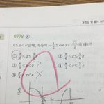 [공판] 삼각<b>함수</b> 그래프 고2