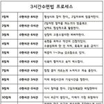 [댓글부탁해] 나같은건 뭔 경우지..????