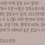 경북지역 개학연기 <b>설문</b>조사했는디