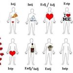 너네 좋아하는 <b>mbti유형</b> 있어?