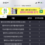 와 이름 개길어 어떻게 <b>지은</b>거냐