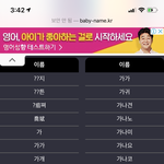 한국에 딱 한명 <b>유일</b>한 이름들