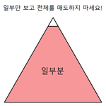 나 지금 일어나서 <b>사태파악</b>을 아직 못했거든?ㅠㅠ