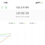 [EXO] 뭐임 다들 스밍<b>안</b><b>함</b>???...??