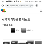 성격의 어두운면 테스트래 해보셈