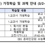 아 여름에도 마스크 끼면