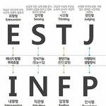 [드루와] 세타필 <b>용량</b> 왜이래;;