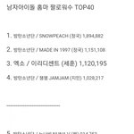 이거 진짜<b>순위</b>래 방탄쩌네