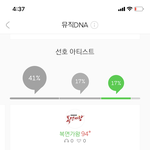 [드루와] 아니 복면<b>가왕</b> 노래 들은적도 없는데