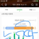 [NCT] <b>준희</b>들아 메롱 49위야