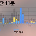 스크린타임 대결하자