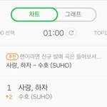 [EXO] 오늘도 <b>프리징</b> 1위!!!