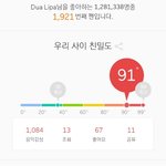 자기 최애 <b>친밀</b>도 올리고가쟈