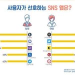 [댓글부탁해] 와 이거 지금 보니까 좀 무섭지 않냐;;ㅠㅠ