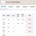 [댓글부탁해] 성적 좀 봐주라