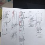 우리<b>학교</b> <b>과제</b>보다적으면 쉿 ㅇㅇ