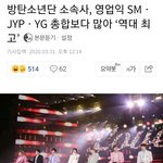 방탄소년단 소속사, 영업익 SMㆍJYPㆍ<b>YG</b> 총합보다 많아 ‘