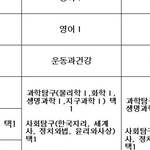 [댓글부탁해] 울학교 온라인시간표 나왔는데