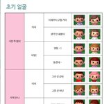 [댓글부탁해] 봄 라이트 립스틱이나 틴트 추천해주라!