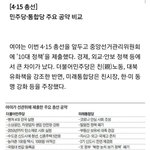 돈 퍼주는 거 좋아하는 <b>등신</b> 있나요?