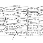 [19] <b>Entj</b> 빙고해봤따